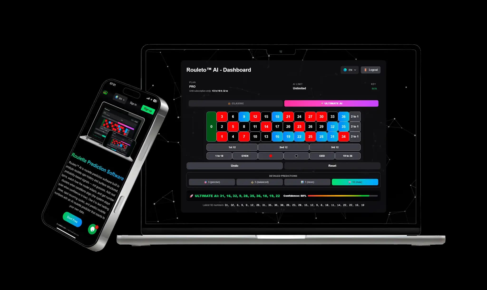Roulette dashboard preview